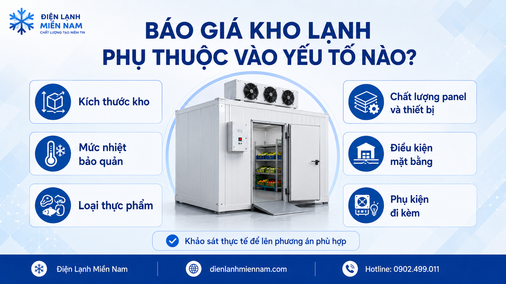 Báo giá kho lạnh bảo quản thực phẩm phụ thuộc vào kích thước nhiệt độ và thiết bị