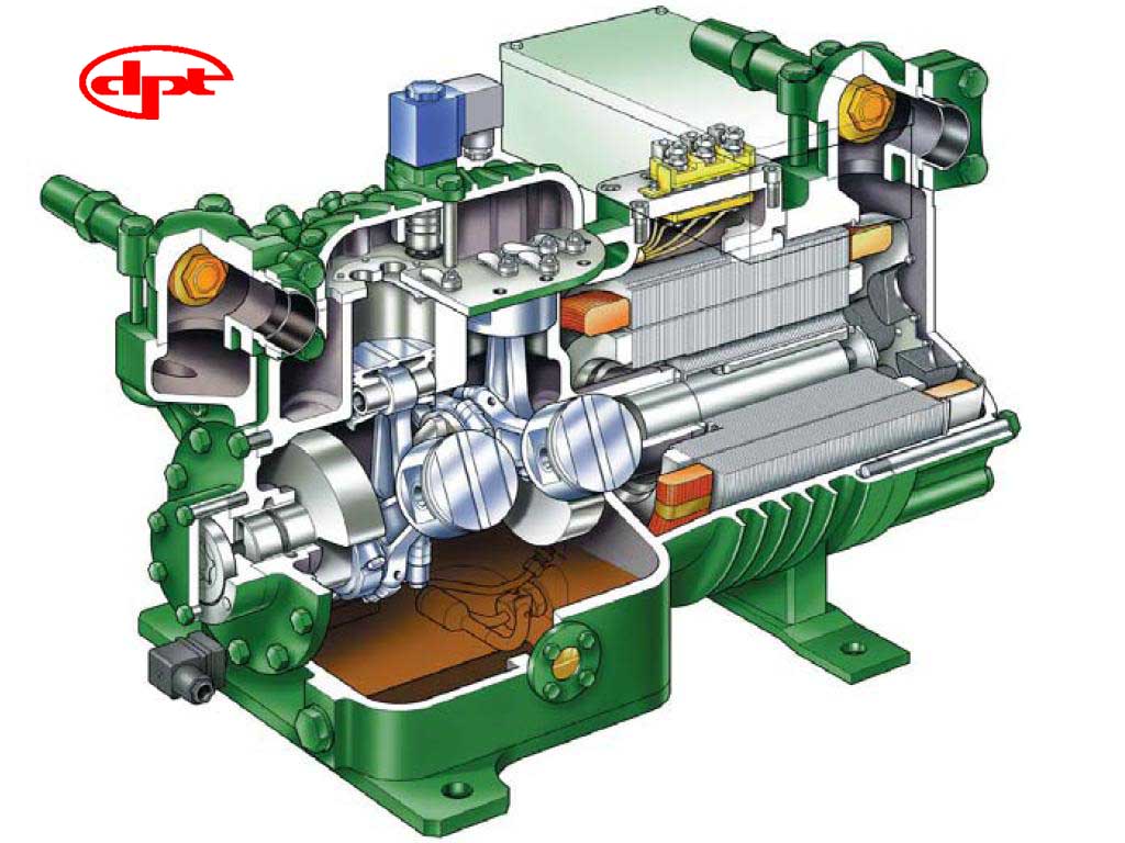 cấu tạo máy nén lạnh trục vít