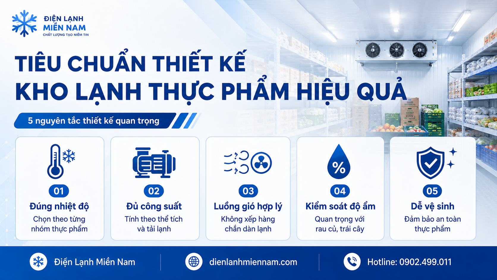 Tiêu chuẩn thiết kế kho lạnh thực phẩm hiệu quả giúp ổn định nhiệt độ và tiết kiệm điện