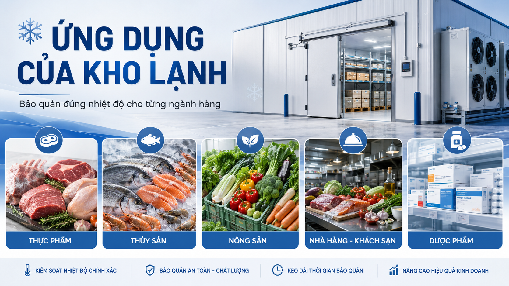 Ứng dụng kho lạnh trong bảo quản thực phẩm, thủy sản, nông sản, nhà hàng và dược phẩm
