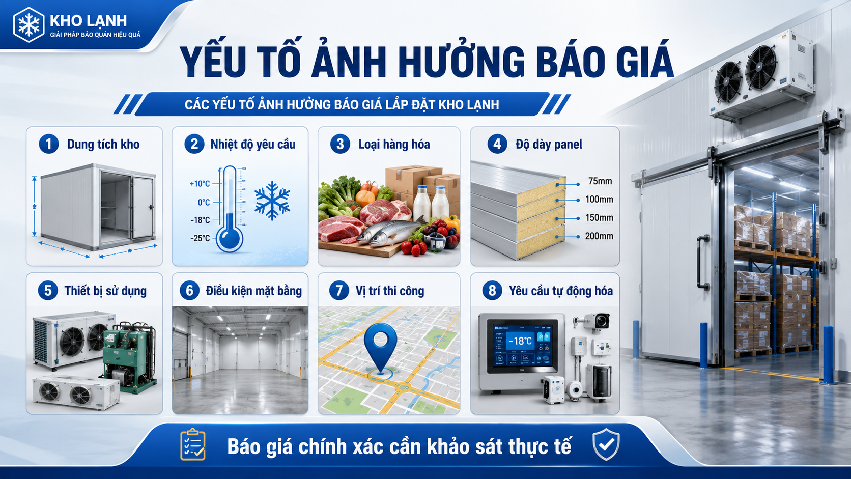 Các yếu tố ảnh hưởng báo giá lắp đặt kho lạnh như dung tích, nhiệt độ, thiết bị và mặt bằng thi công