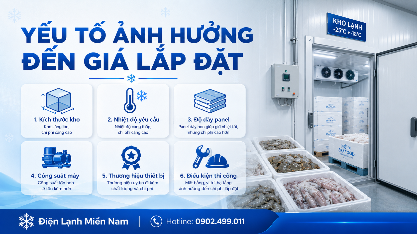 Yếu tố ảnh hưởng đến giá lắp đặt kho lạnh thủy sản gồm kích thước nhiệt độ panel và thiết bị