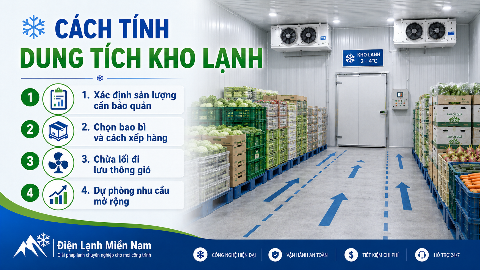Cách tính dung tích kho lạnh nông sản theo sản lượng, bao bì, lối đi và nhu cầu mở rộng