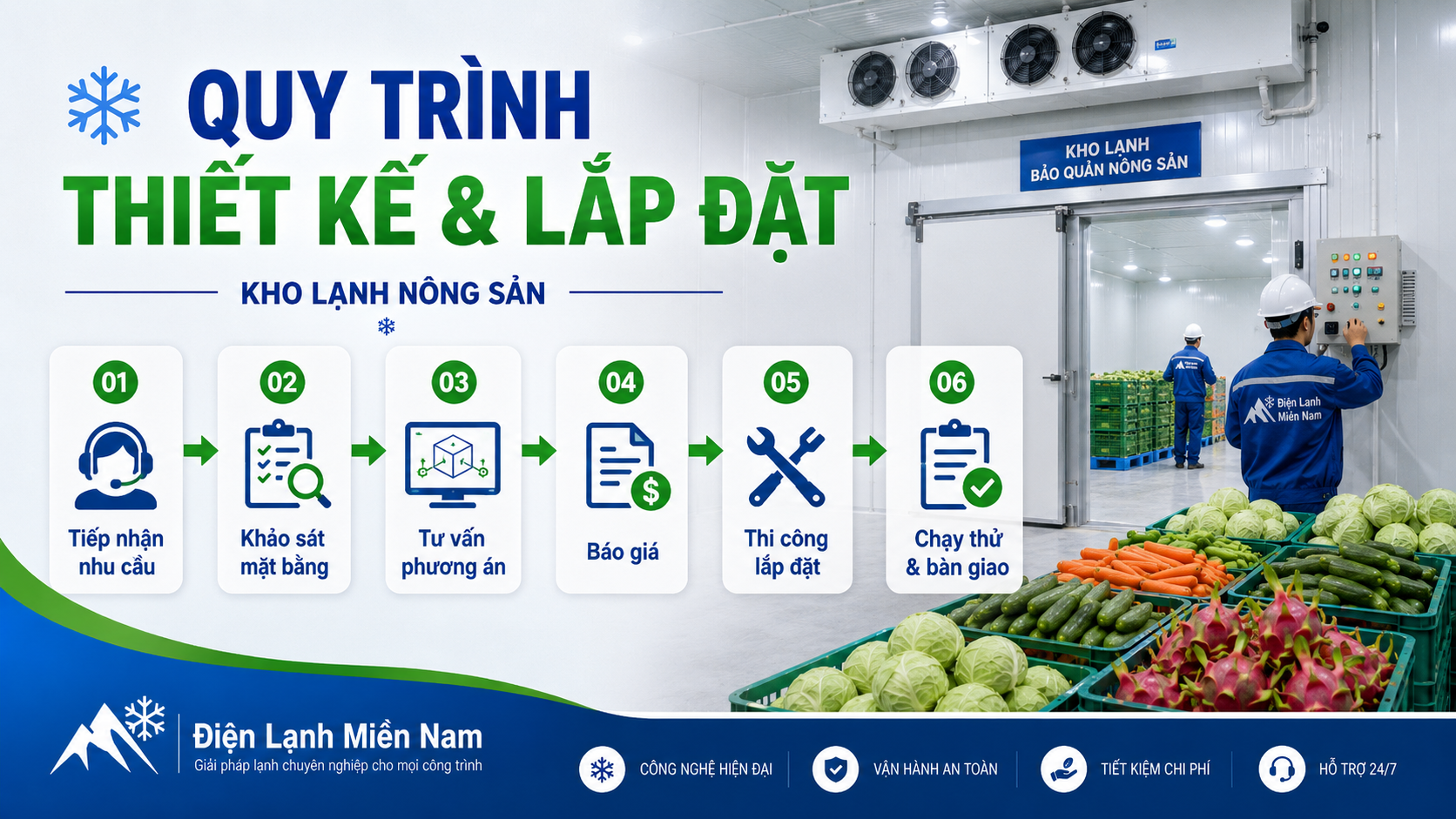 Quy trình thiết kế và lắp đặt kho lạnh nông sản từ khảo sát đến chạy thử bàn giao
