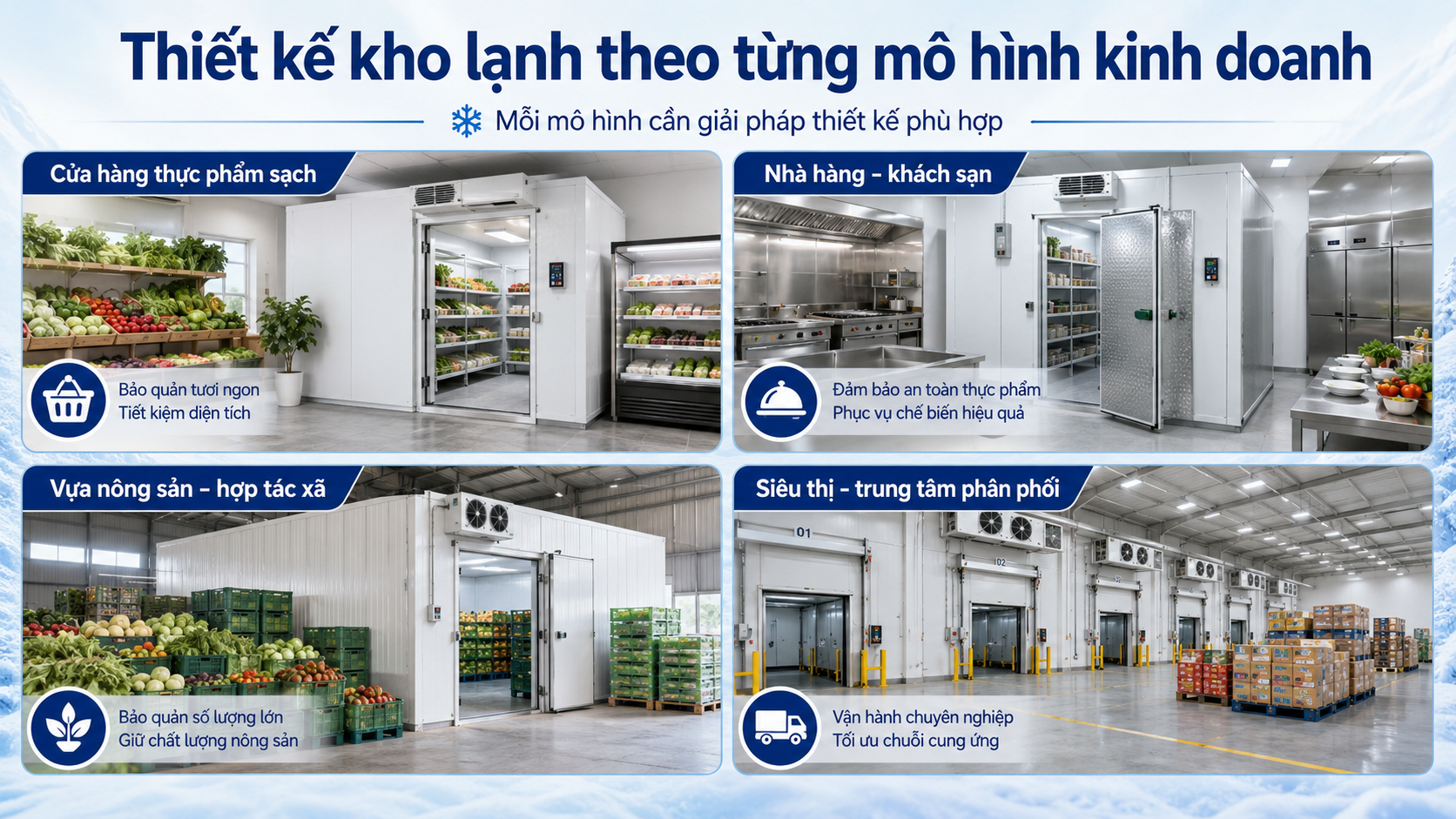 Thiết kế kho lạnh rau củ quả theo mô hình cửa hàng thực phẩm sạch, nhà hàng, vựa nông sản và siêu thị