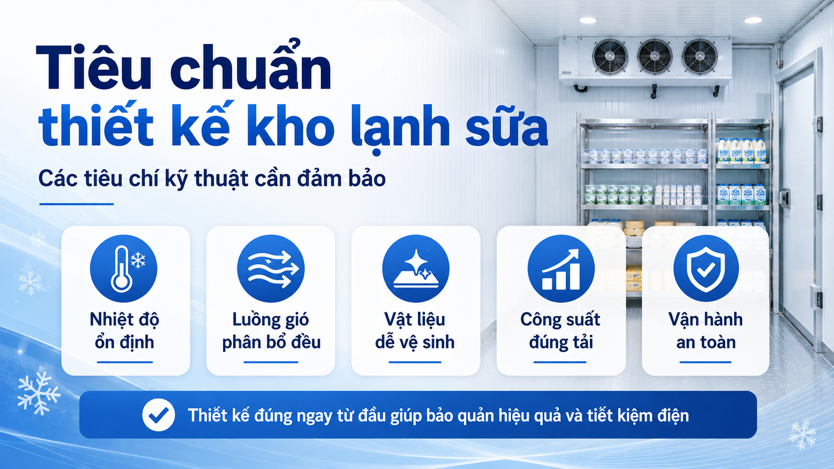 Tiêu chuẩn thiết kế kho lạnh sữa với nhiệt độ ổn định, luồng gió phân bổ đều, vật liệu dễ vệ sinh và công suất đúng tải.
