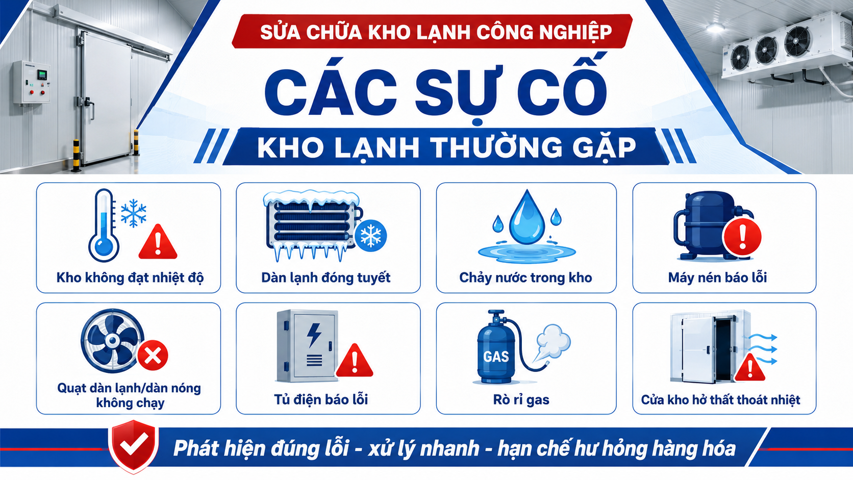 Các sự cố kho lạnh thường gặp gồm kho không đạt nhiệt độ, dàn lạnh đóng tuyết, chảy nước, máy nén báo lỗi, quạt không chạy và rò rỉ gas.