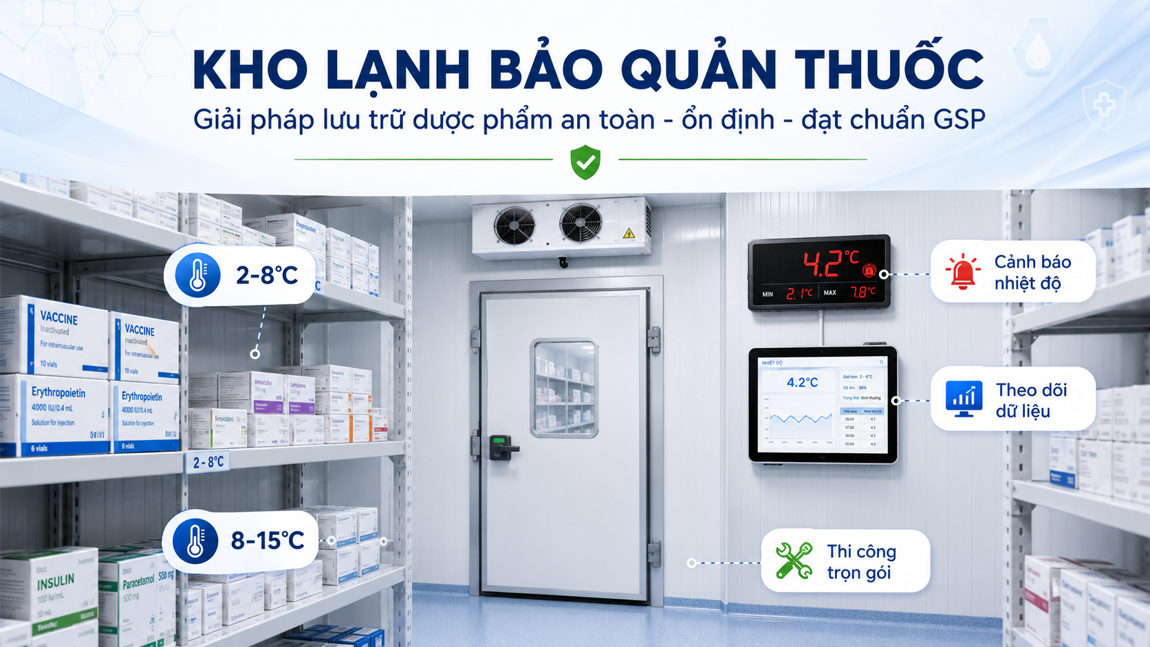 Kho lạnh bảo quản thuốc đạt chuẩn GSP với hệ thống kiểm soát nhiệt độ 2-8 độ C