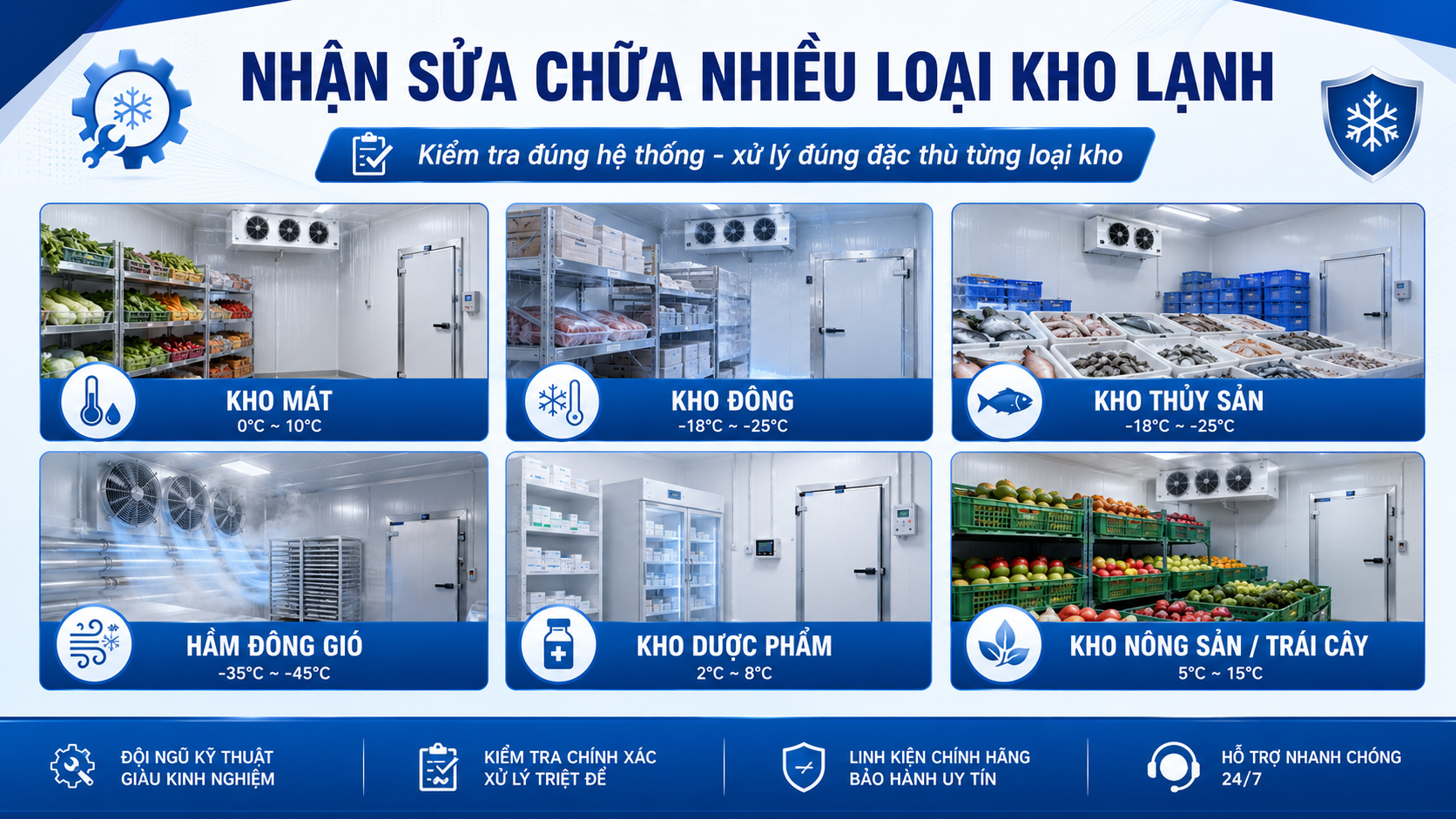 Các loại kho nhận sửa chữa gồm kho mát, kho đông, kho thủy sản, hầm đông gió, kho dược phẩm và kho nông sản.