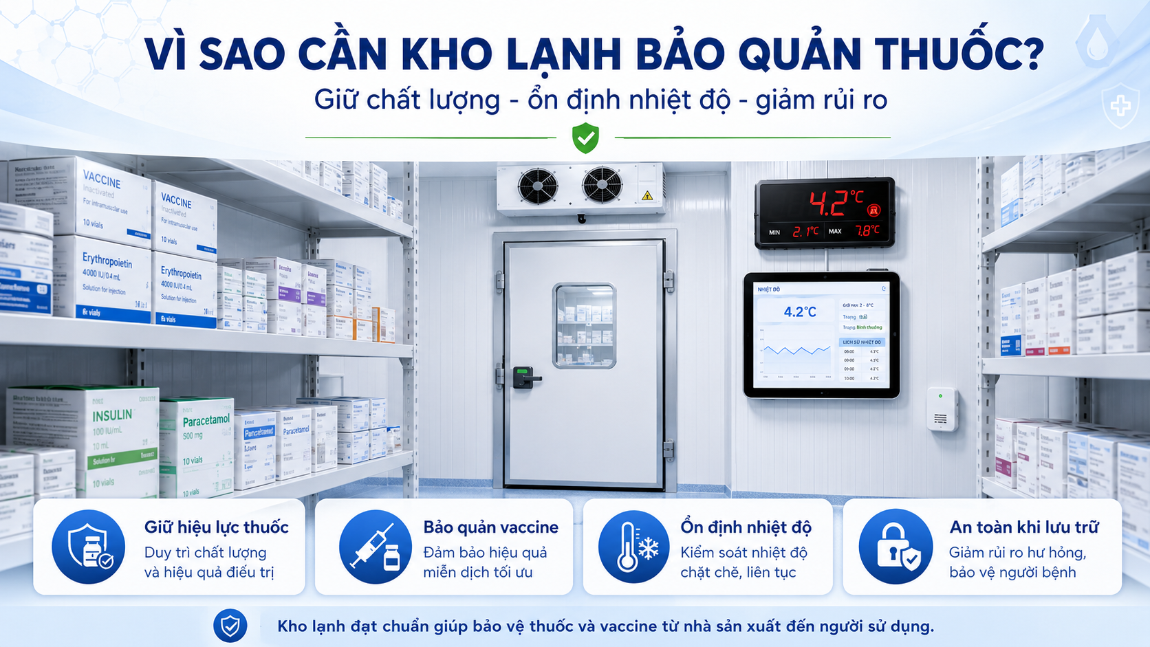 Kho lạnh bảo quản thuốc giúp giữ chất lượng vaccine và dược phẩm ổn định