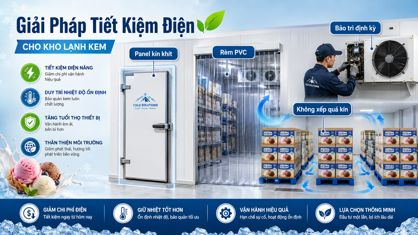 Giải pháp tiết kiệm điện cho kho lạnh kem bằng panel kín khít, rèm PVC và bảo trì hệ thống lạnh định kỳ