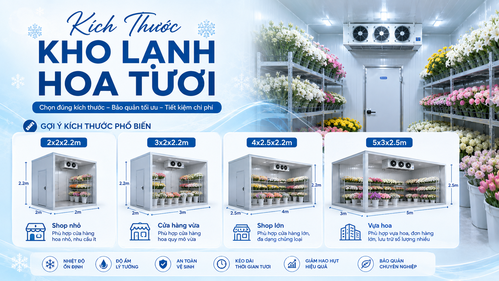 Kích thước kho lạnh hoa tươi phù hợp cho shop hoa nhỏ, cửa hàng lớn và vựa hoa