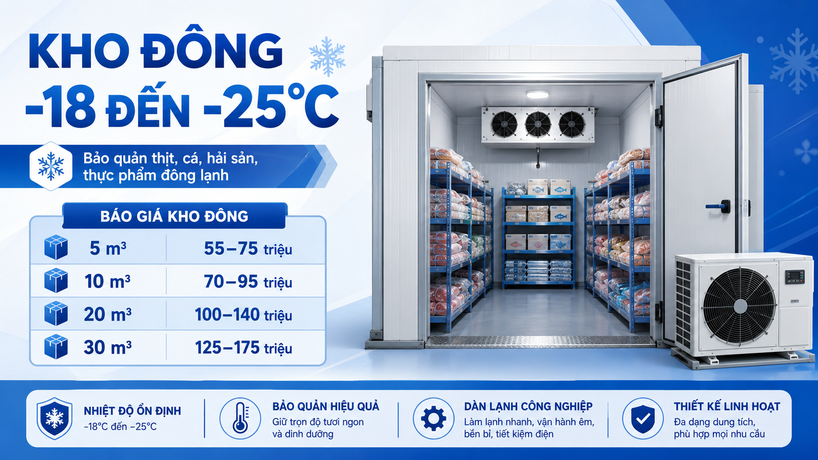 Báo giá kho đông từ âm 18 đến âm 25 độ C bảo quản thịt, cá, hải sản và thực phẩm đông lạnh.