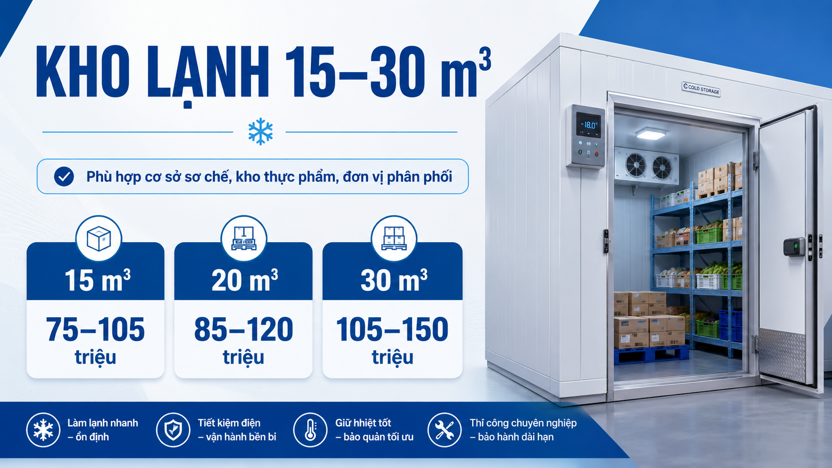 Bảng giá kho lạnh 15 m3, 20 m3 và 30 m3 cho cơ sở sơ chế, kho thực phẩm và đơn vị phân phối.