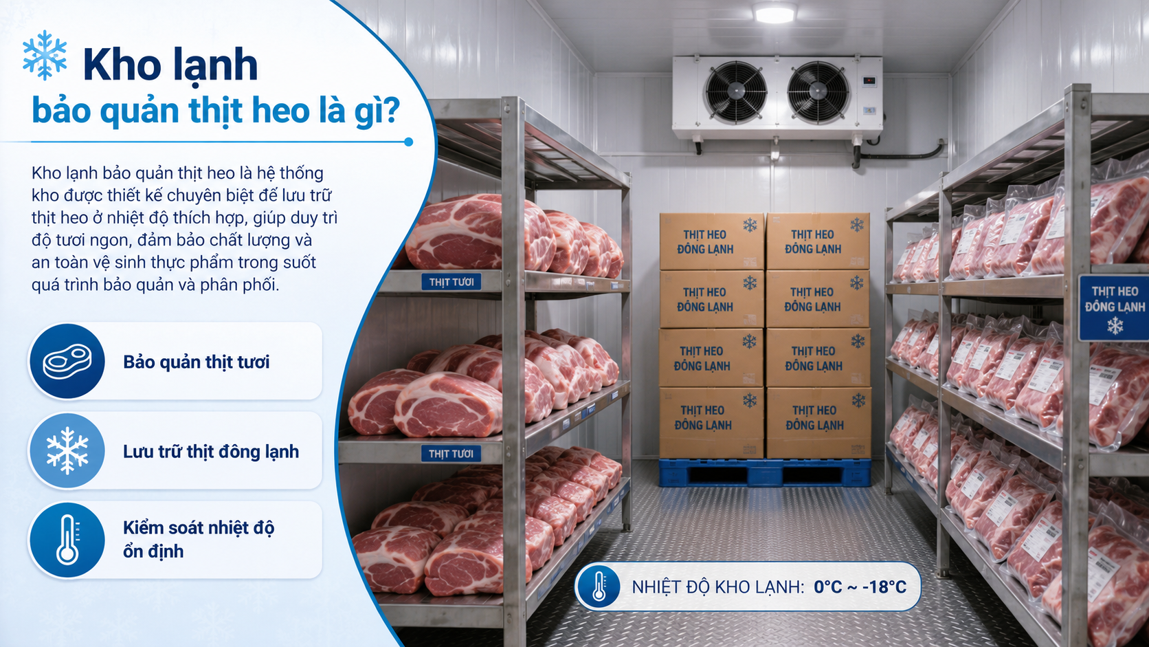Kho lạnh bảo quản thịt heo là hệ thống lưu trữ thịt tươi và thịt đông lạnh ở nhiệt độ ổn định
