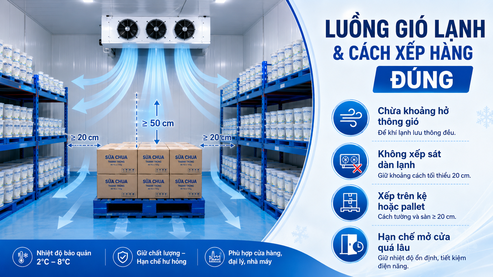 Luồng gió lạnh và cách xếp hàng đúng trong kho lạnh bảo quản sữa chua