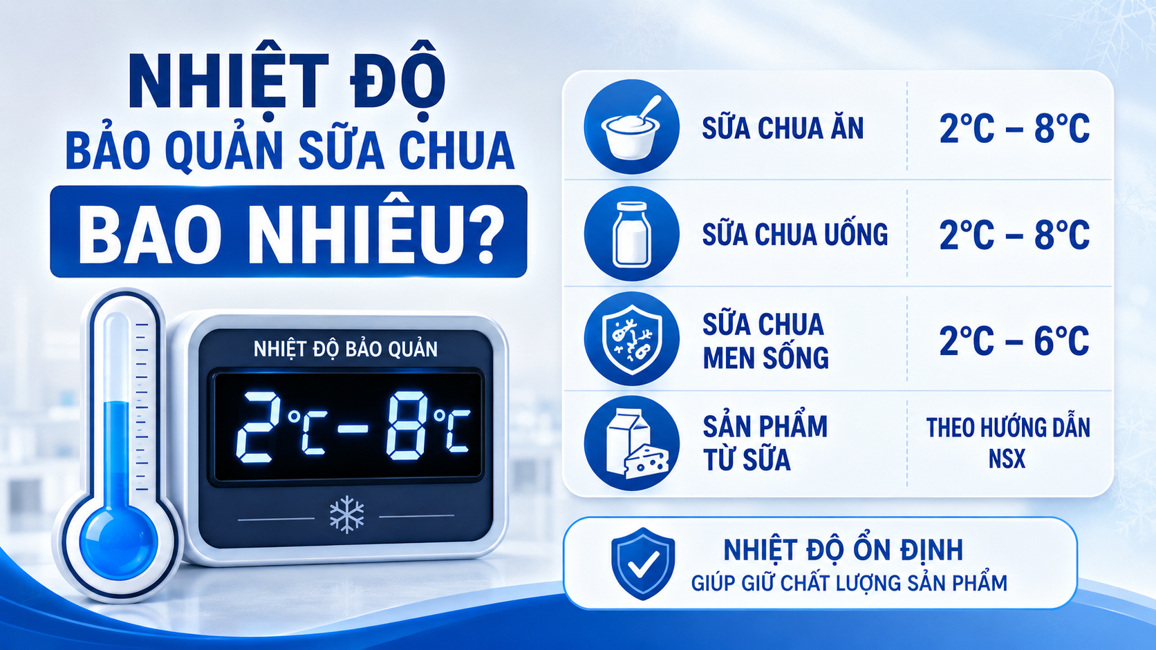 Nhiệt độ bảo quản sữa chua phù hợp từ 2 đến 8 độ C