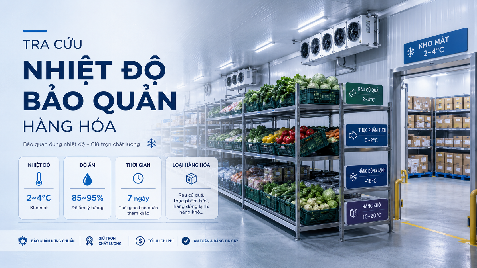 Tra cứu nhiệt độ bảo quản hàng hóa trong kho lạnh cho rau củ, thực phẩm tươi, hàng đông lạnh và hàng đóng thùng.
