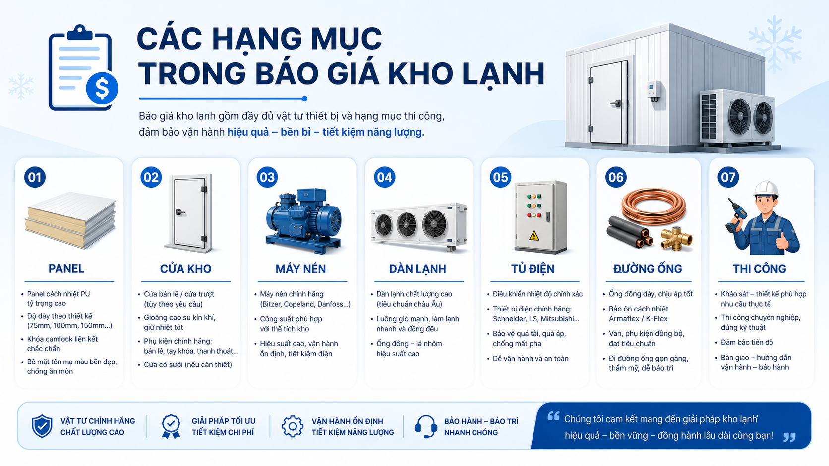 Các chi phí phát sinh khi lắp kho lạnh như xử lý nền, sàn cách nhiệt, khung thép, cửa xe nâng, kéo điện ba pha và vận chuyển xa.