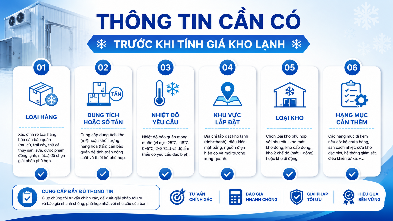 Thông tin cần chuẩn bị trước khi tính giá kho lạnh gồm loại hàng, dung tích, nhiệt độ, khu vực lắp đặt, loại kho và hạng mục bổ sung.
