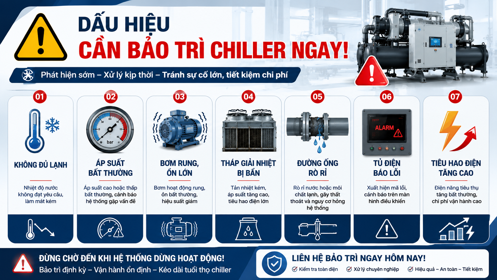Các dấu hiệu cần bảo trì chiller ngay gồm không đủ lạnh, áp suất bất thường, bơm rung, tháp giải nhiệt bẩn, đường ống rò rỉ, tủ điện báo lỗi và tiêu hao điện tăng cao.