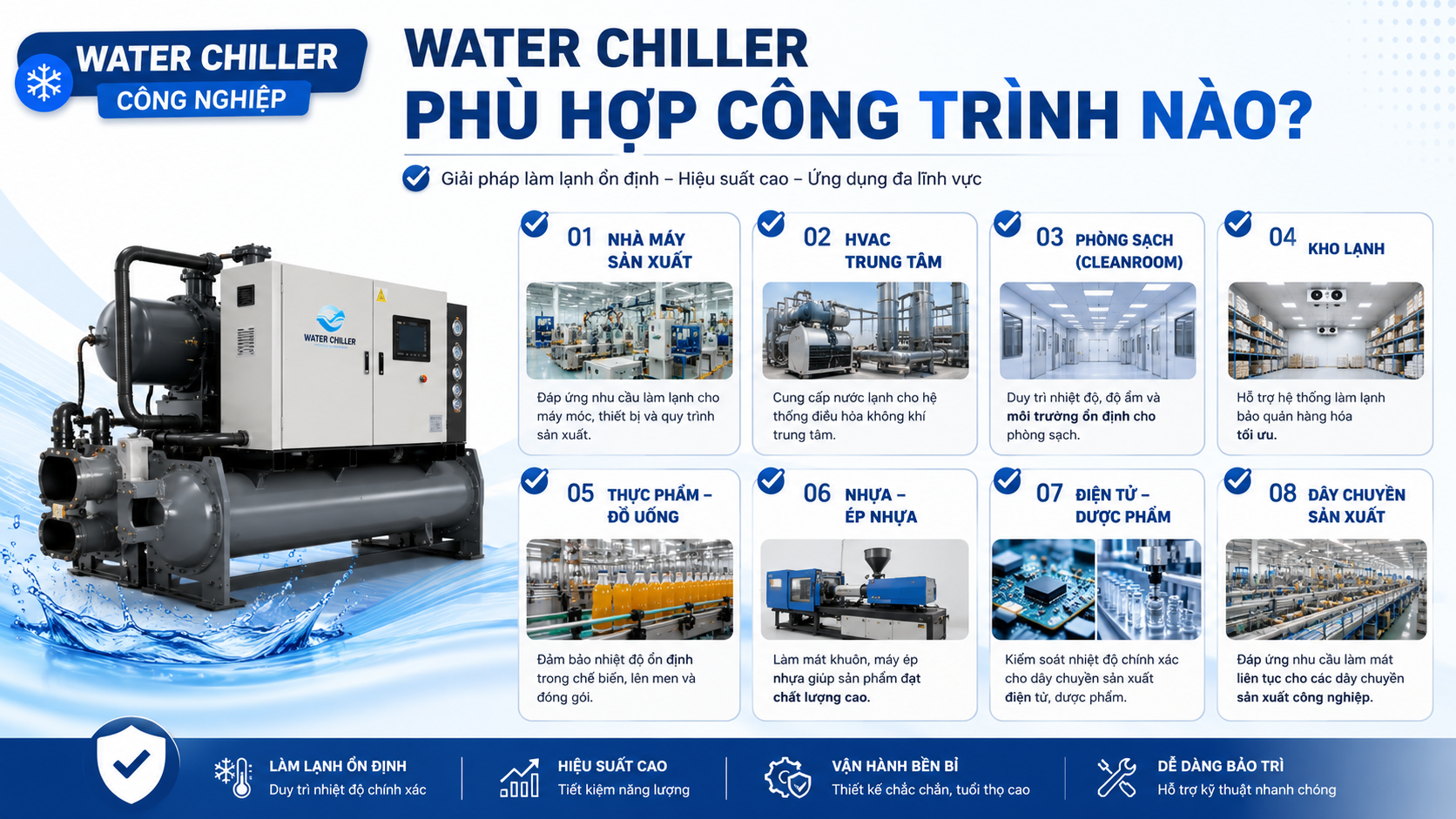 Water chiller công nghiệp cung cấp nước lạnh cho nhà máy, hệ thống điều hòa trung tâm, thiết bị sản xuất, khuôn ép nhựa và dây chuyền công nghiệp.