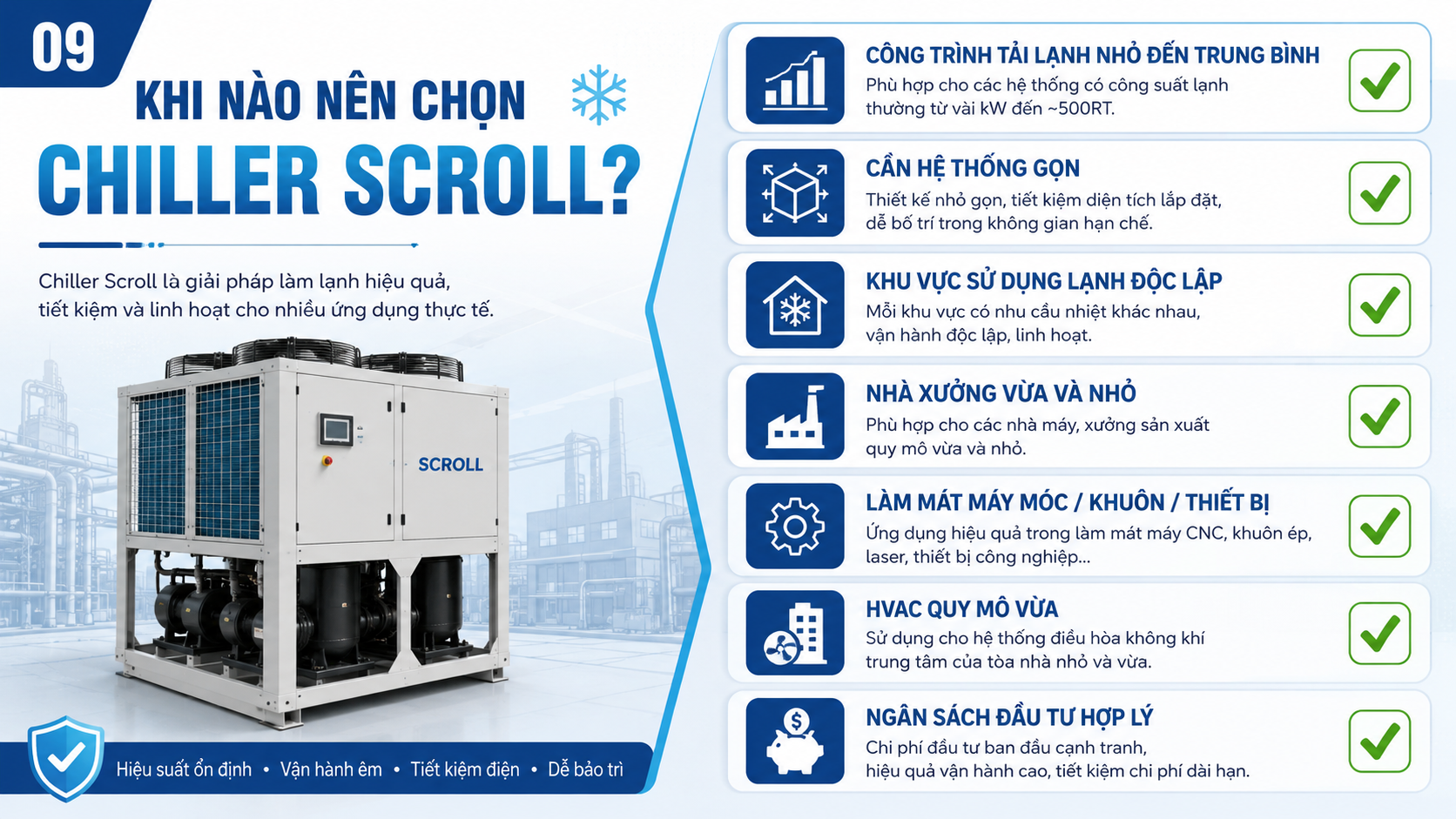 Checklist khi nào nên chọn chiller scroll cho công trình tải lạnh nhỏ đến trung bình, nhà xưởng vừa nhỏ, khu vực làm lạnh độc lập và hệ HVAC quy mô vừa.