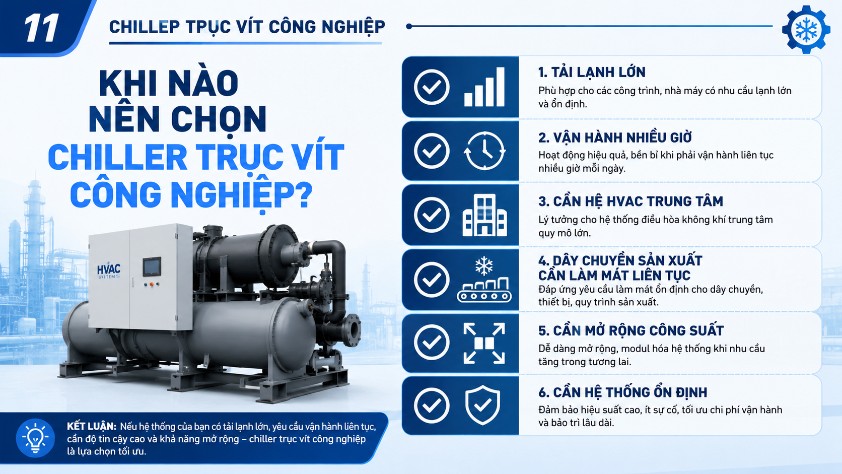 Ứng dụng chiller trục vít công nghiệp trong nhà máy nhựa, thực phẩm, dược phẩm, điện tử, CNC, cơ khí chính xác và hệ thống HVAC trung tâm.