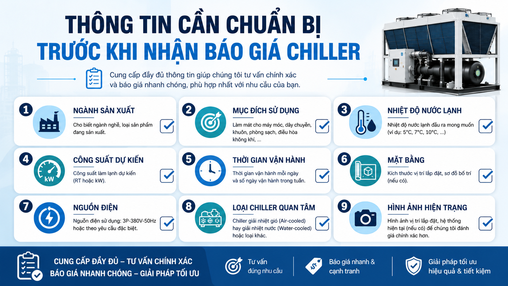 Checklist thông tin cần chuẩn bị trước khi nhận báo giá chiller gồm ngành sản xuất, mục đích sử dụng, nhiệt độ nước lạnh, công suất, thời gian vận hành, mặt bằng, nguồn điện và hình ảnh hiện trạng.