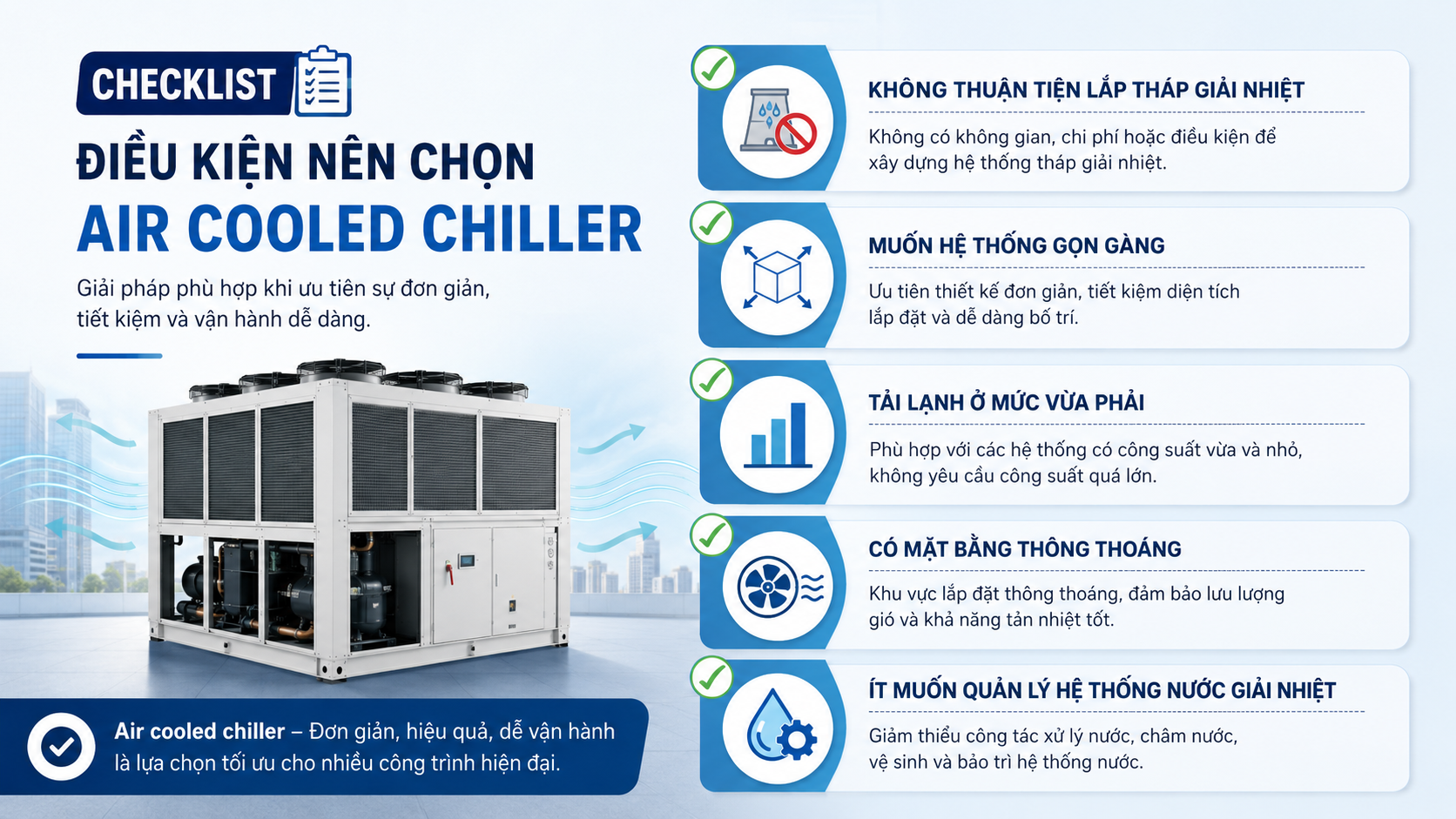 Checklist điều kiện nên chọn air cooled chiller khi không thuận tiện lắp tháp giải nhiệt, cần hệ thống gọn, tải lạnh vừa và có mặt bằng thông gió.