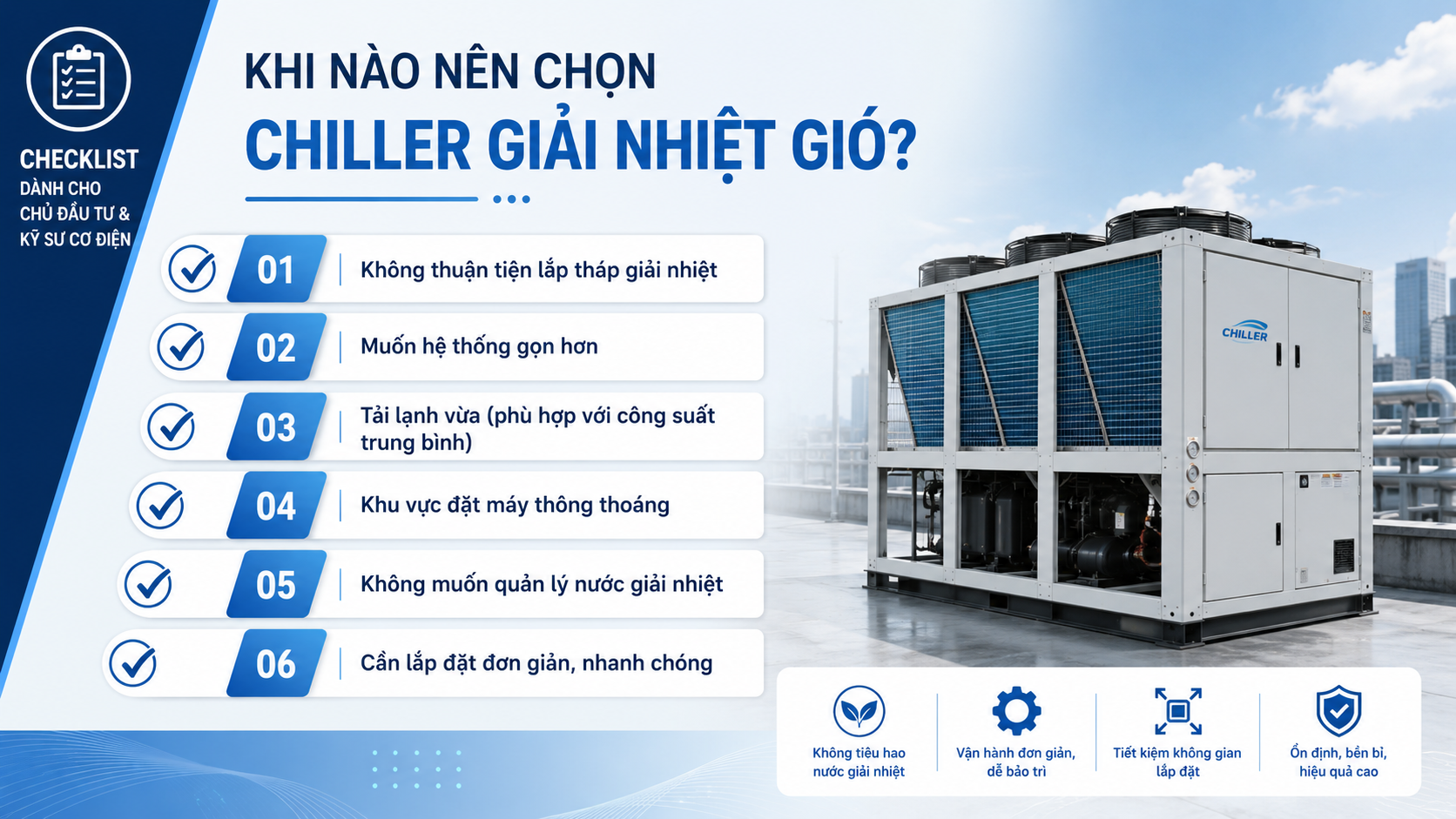 Checklist khi nào nên chọn chiller giải nhiệt gió gồm không thuận tiện lắp tháp giải nhiệt, muốn hệ thống gọn, tải lạnh vừa, vị trí đặt máy thông thoáng và cần lắp đặt đơn giản.